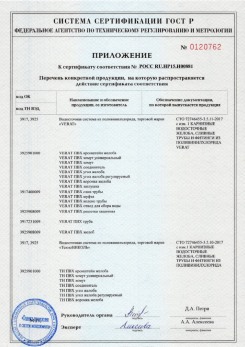 2020.02.06 Подольск - Изделия системы водосточной: водосточные желоба, сливные трубы, фитинги.