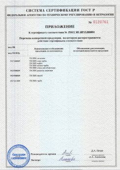 2020.02.06 Подольск - Приложение 1 к сертификату изделия системы водосточной.